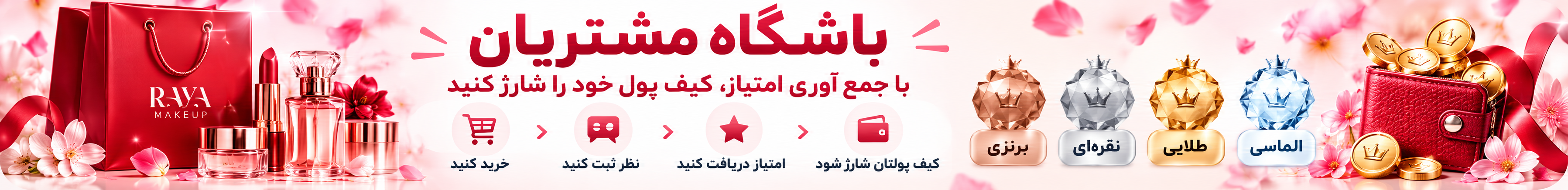 همکاری در فروش
