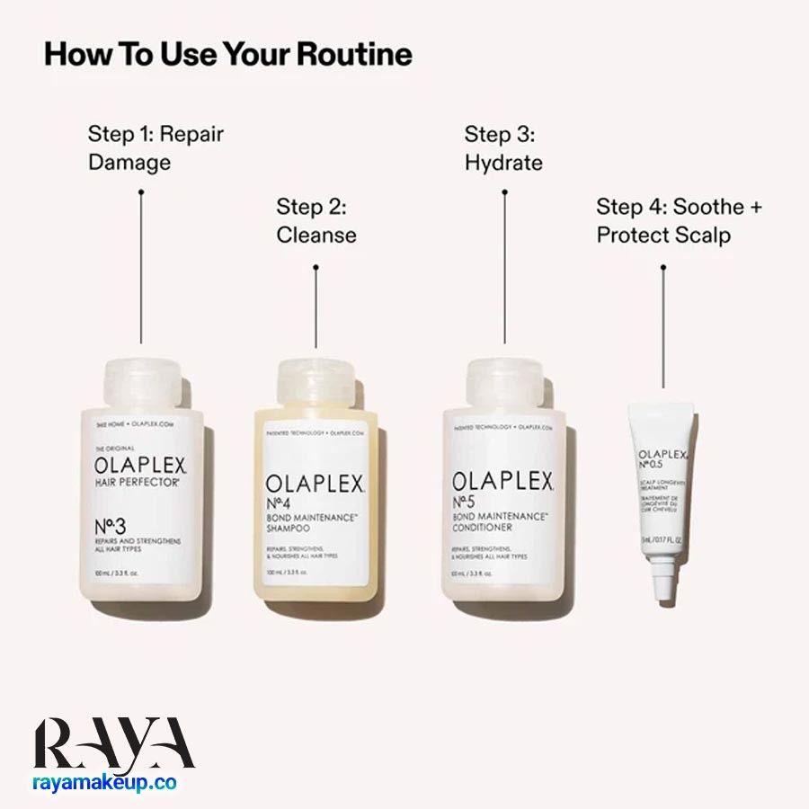 ست تقویت و ترمیم کننده مو اولاپلکس Olaplex The Greatest Strength Set