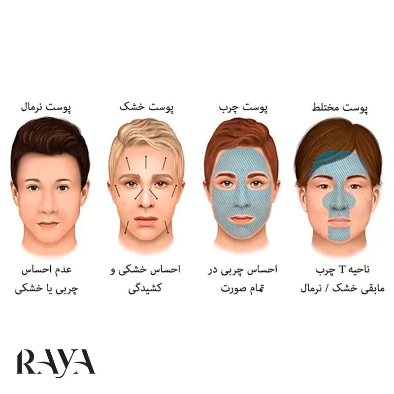 شناخت پوست چرب و باید ها و نباید های پوست چرب!