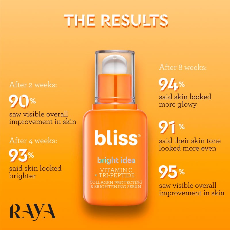 سرم روشن کننده حاوی ویتامین سی و تری پپتید بلیس مدل برایت آیدیا Bliss Bright Idea Serum 